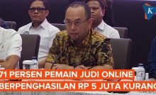 Mayoritas Pemain Judi Online Berpenghasilan Rendah di Bawah Rp5 Juta Paling Banyak di Jawa Barat