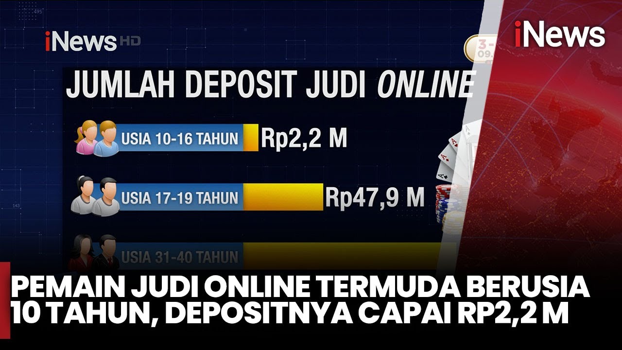 Perputaran uang judi online capai ribuan triliun rupiah menurut PPATK